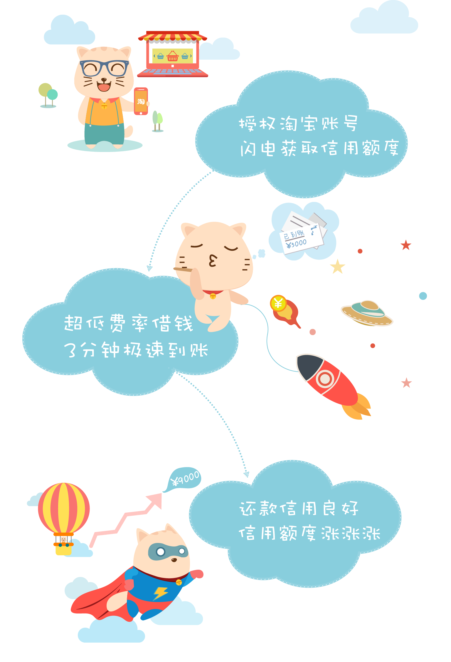 叮当攻略.png 叮当攻略.png